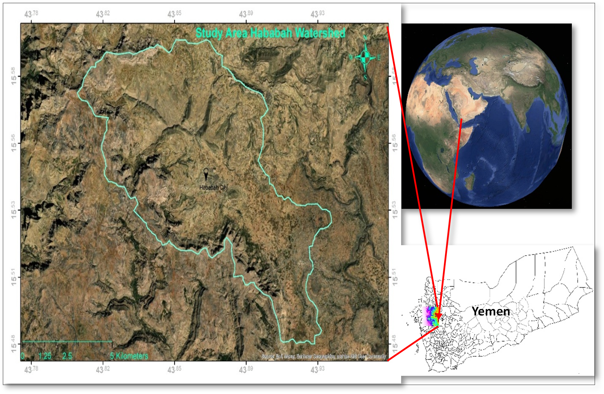 Location of the Hababah sub-watershed (Study Area).